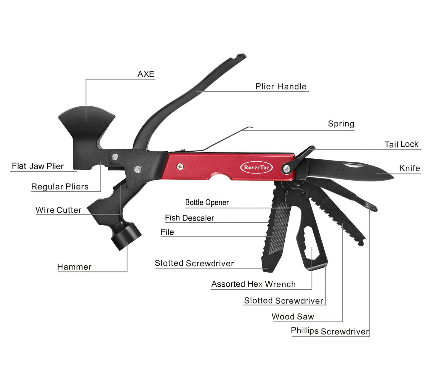 RoverTac Multitool Beil 14-in-1 Survival, Messer, Hammer, Zange, Säge