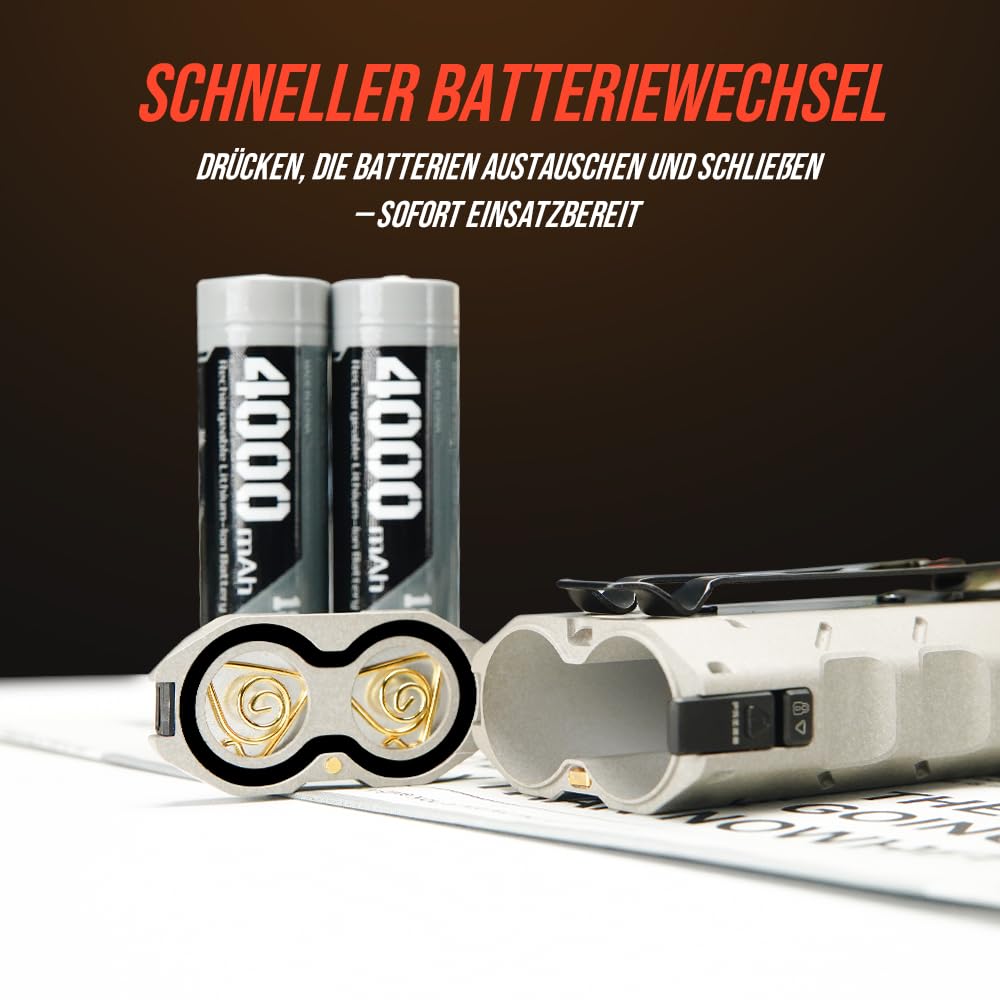 LOOP GEAR SK05PRO Taschenlampe 4360 Lumen, 8000 mAh, IP68, Outdoor, Survival