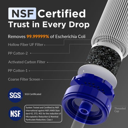 Membrane Solutions Wasserfilter 0,1 µm, 5000 L, BPA-frei, 4er Pack, Outdoor