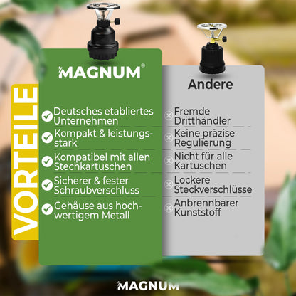 Magnum Campingkocher inkl. 4 Gaskartuschen, robust, Outdoor, Camping