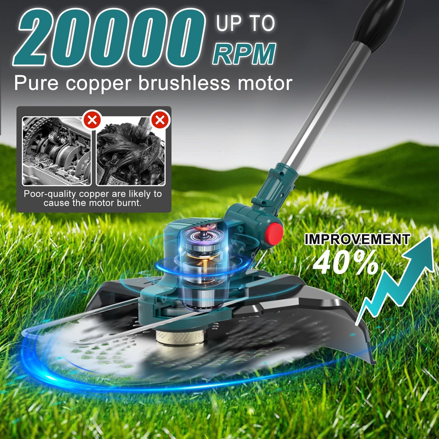 Rasentrimmer mit Akku und Unkrautbürste & Freischneider Akku – 2x4,0Ah Akku, Leicht (3,5 kg)